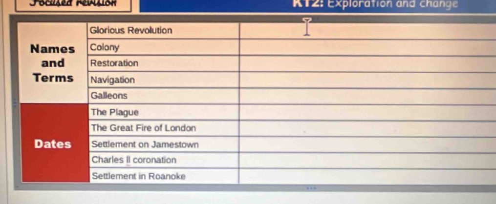 Pocused revision KT2: Exploration and change