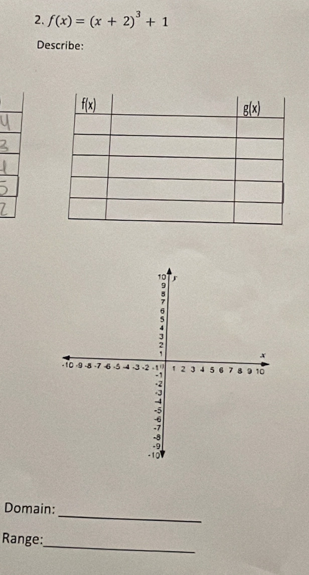 f(x)=(x+2)^3+1
Describe:
_
Domain:
_
Range: