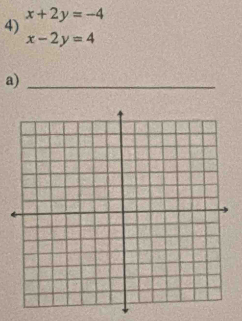 x+2y=-4
4)
x-2y=4
a)_