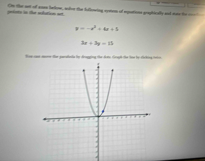 On the set of anes bellow, solve the following system of equations graphically and state the coori
geito in the oulution set
y=-x^2+4x+5
3x+3y=15
Sus cat mnve the garatials by dragging the dots. Graph the line by cicing oier.