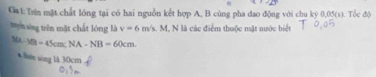 Ca t: Trên mặt chất lỏng tại có hai nguồn kết hợp A, B cùng pha dao động với chu kỷ 0,05 (s). Tốc độ 
tuyn sòng trên mặt chất lóng là v=6m/s M, N là các điểm thuộc mặt nước biết 
Ma -MB=45cm; NA-NB=60cm. 
* Buớc sóng là 30cm