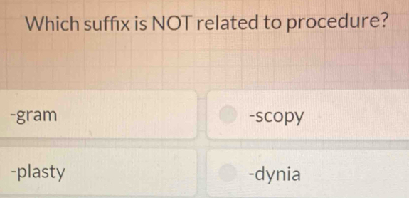 Which suffix is NOT related to procedure?
-gram -scopy
-plasty -dynia