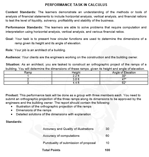 PERFORMANCE TASK IN CALCULUS
Content Standards: The learners demonstrate an understanding of the methods or tools of
analysis of financial statements to include horizontal analysis, vertical analysis, and financial rations
to test the level of liquidity, solvency, profitability and stability of the business.
Performance Standards: The learners are able to solve problems that require computation and
interpretation using horizontal analysis, vertical analysis, and various financial ratios
Goal: Your task is to present how circular functions are used to determine the dimensions of a
ramp given its height and its angle of elevation.
Role: Your job is an architect of a building.
Audience: Your clients are the engineers working on the construction and the building owner.
Situation: As an architect, you are tasked to construct an orthographic project of the ramps of a
building. You will determine the dimensions of these ramps, given its height and angle of elevation.
Product: This performance task will be done as a group with three members each. You need to
submit an orthographic projection of the three ramps along its dimensions to be approved by the
engineers and the building owner. The report should contain the following:
Illustration of the orthographic projection of the ramps
Dimensions of the ramps
Detailed solutions of the dimensions with explanation
Standards:
Accuracy and Quality of illustrations 30
Accuracy of computations 60
Punctuality of submission of proposal 10
Total Points 100