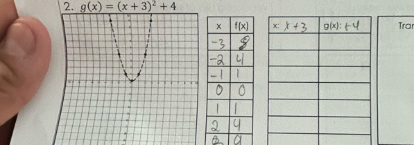 g(x)=(x+3)^2+4
Trar