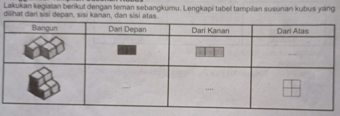 Lakukan kegiatan berikut dengan teman sebangkumu. Lengkapi tabel tampilan susunan kubus yang 
dilihat dari sisi depan, sisi kanan, dan sisi atas.