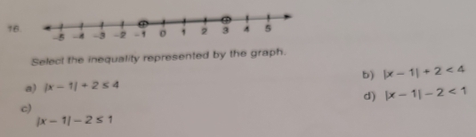 Select the inequality represented by the graph.
b) |x-1|+2<4</tex>
a) |x-1|+2≤ 4
d) |x-1|-2<1</tex>
c)
|x-1|-2≤ 1
