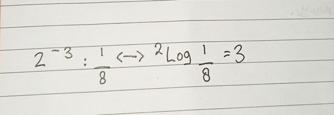 2^(-3): 1/8 Leftrightarrow^2log  1/8 =3