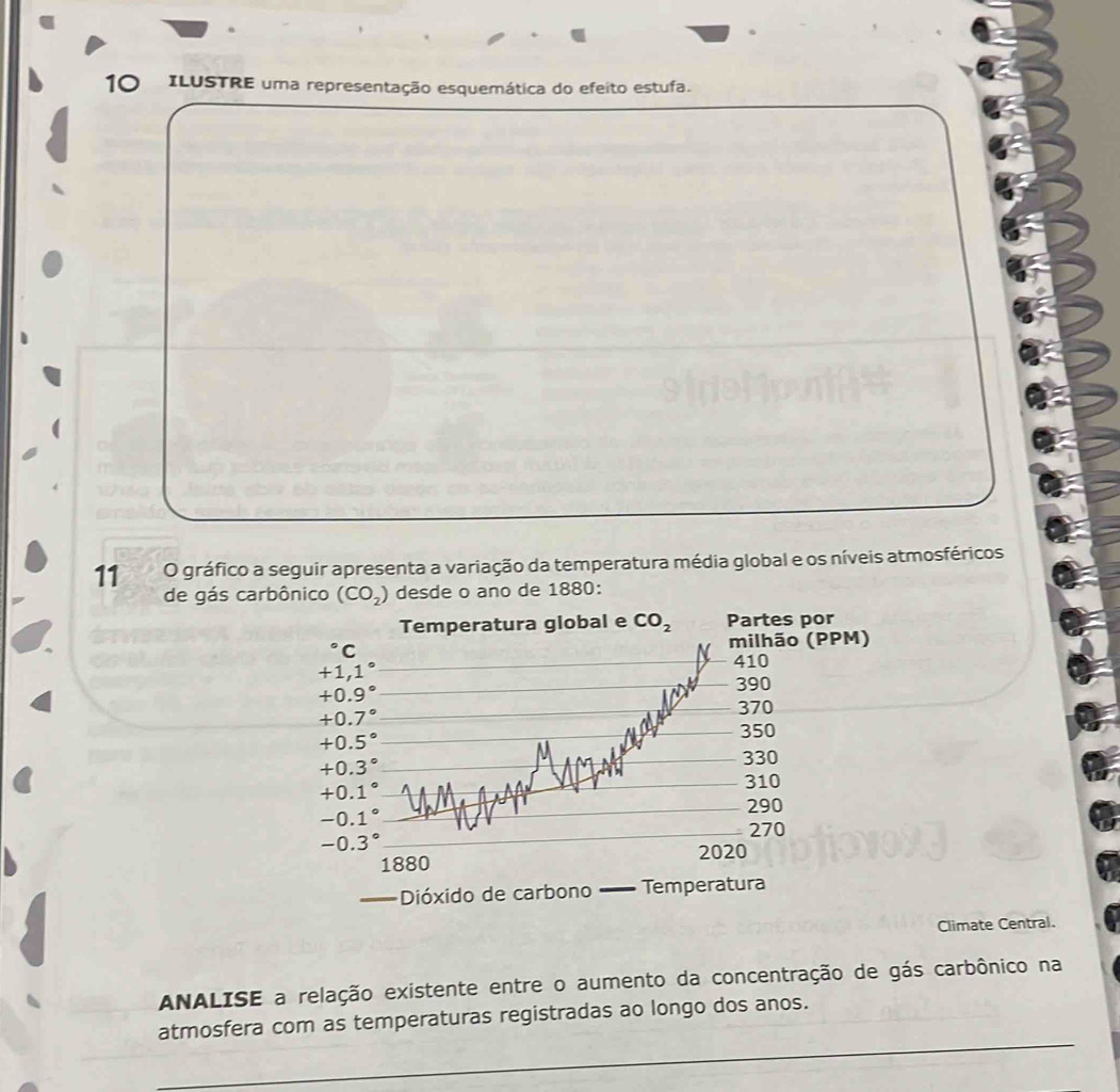 ILUSTRE uma representação esquemática do efeito estufa. 
11 O gráfico a seguir apresenta a variação da temperatura média global e os níveis atmosféricos 
de gás carbônico (CO_2) desde o ano de 1880 : 
Temperatura global e CO_2 Partes por 
C milhão (PPM) 
_
+1,1° _ 410
+0.9°
390
+0.7°
_ 
_
370
+0.5°
_ 
_ 350
_ +0.3°
_ 330
+0.1° _ 
_ 310
-0.1°
290
-0.3°
_ 270
2020
1880
_ Dióxido de carbono Temperatura 
Climate Central. 
ANALISE a relação existente entre o aumento da concentração de gás carbônico na 
_ 
atmosfera com as temperaturas registradas ao longo dos anos.