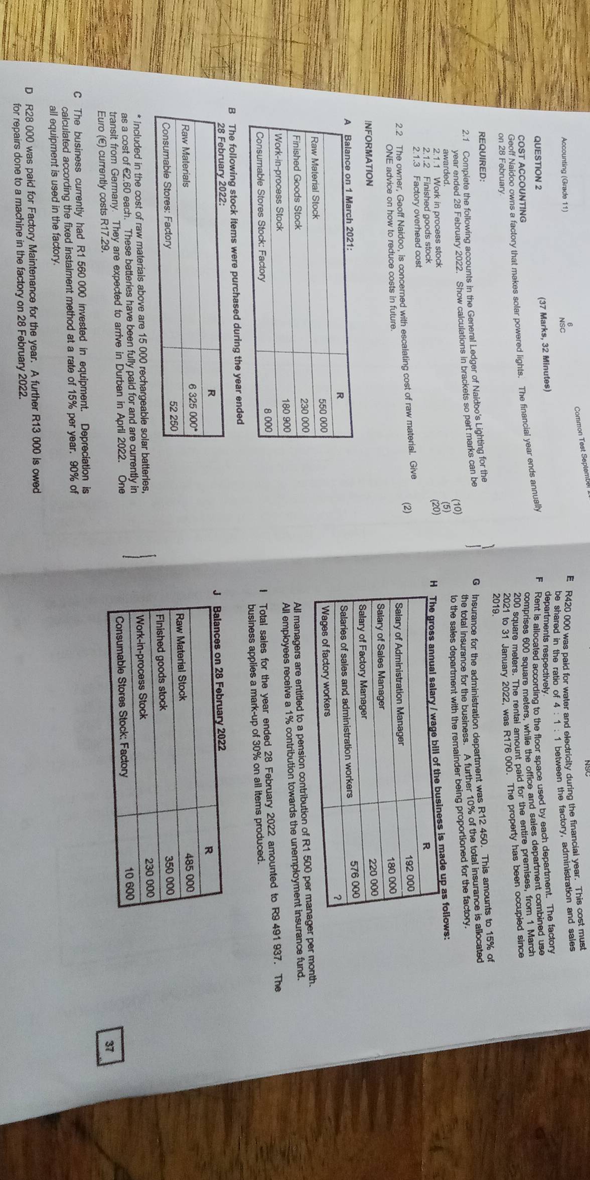 Common Test Septemb
E R420 000 was baid for water and electricity during the financial year. This cost must
be shared in the ratio of 4 : 1 : 1 between the factory, administration and sales
(37 Marks, 32 Minutes) departments respectively.
Geoff Naidoo owns a factory that makes solar powered lights. The financial year ends annuall Rent is allocated according to the floor space used by each department. The factory
200 square meters. The rental amount paid for the entire premises, from 1 March
COST ACCOUNTING
comprises 600 square meters, while the office and sales department combined use
on 28 February
2021 to 31 January 2022, was R176 000. The property has been occupied since
2019.
REQUIRED
2.1 Complete the following accounts in the General Ledger of Naidoo's Lighting for the
year ended 28 February 2022. Show calculations in brackets so part marks can be G Insurance for the administration department was R12 450. This amounts to 15% of
(10) the total insurance for the business. A further 10% of the total insurance is allocated
to the sales department with the remainder being proportioned for the factory.
awarded.
2.1.1 Work in process stock

2.1.2 Finished goods stock
made up as follows:
2.1.3 Factory overhead cost
2.2 The owner, Geoff Naidoo, is concerned with escalating cost of raw material. Give (2)
ONE advice on how to reduce costs in future. 
|NFORMATION
 
All managers are entitled to a pension contribution of R1 500 per r per month.
All employees receive a 1% contribution towards the unemployment insurance fund.
I Total sales for the year ended 28 February 2022 amounted to R9 491 937. The
B The following stock items were purchased during the year ended business applies a mark-up of 30% on all items produced.
 
* Included in the cost of raw materials above are 15 000 rechargeable solar batterles,
as a cost of €2.60 each. These batteries have been fully paid for and are currently in 
transit from Germany. They are expected to arrive in Durban in April 2022. One
Euro (€) currently costs R17.29. 
37
C The business currently had R1 560 000 invested in equipment. Depreciation is
calculated according the fixed instalment method at a rate of 15% per year. 90% of
all equipment is used in the factory.
D R28 000 was paid for Factory Maintenance for the year. A further R13 000 is owed
for repairs done to a machine in the factory on 28 February 2022.