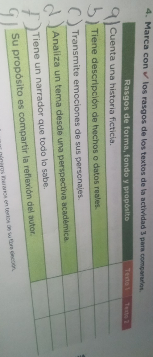 Marca con √ los rasgos de los textos de la actividad 3 para compararlos. 
r ne neros literarios en