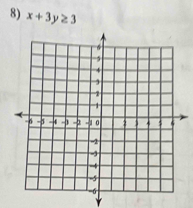 x+3y≥ 3