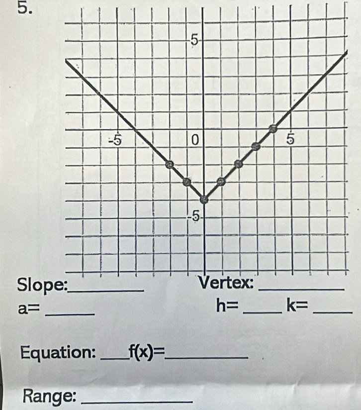 Slop
a= _
Equation: _ f(x)= _
Range:_