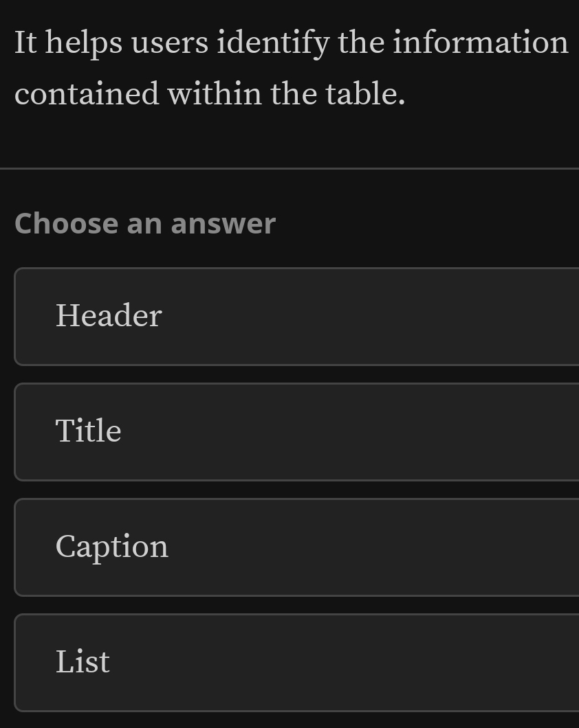 It helps users identify the information
contained within the table.
Choose an answer
Header
Title
Caption
List