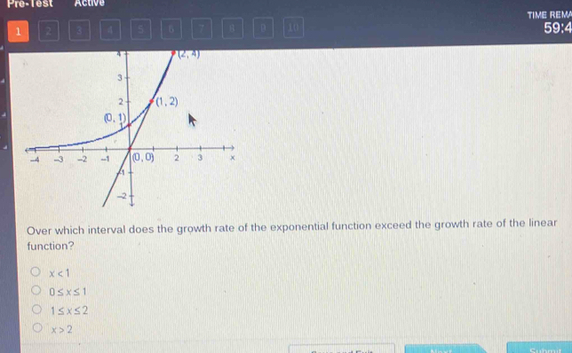 Pre-Test Active
TIME REM
1 2 3 4 5 5 7 B D ( 59:4
Over which interval does the growth rate of the exponential function exceed the growth rate of the linear
function?
x<1</tex>
0≤ x≤ 1
1≤ x≤ 2
x>2