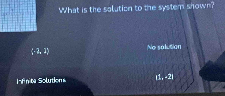 What is the solution to the system shown?
(-2,1)
No solution
Infinite Solutions (1,-2)