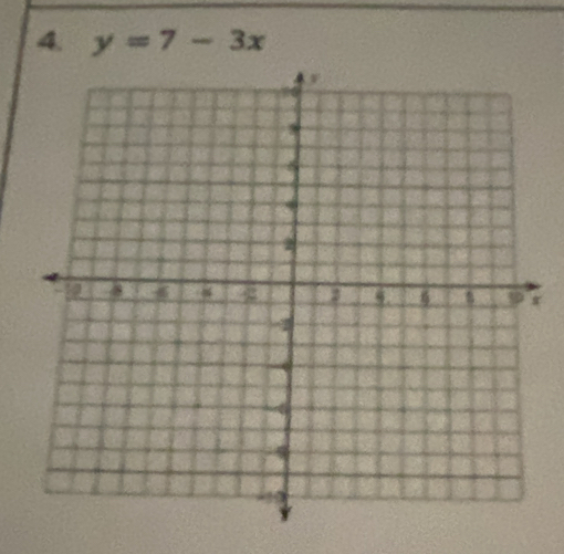 y=7-3x