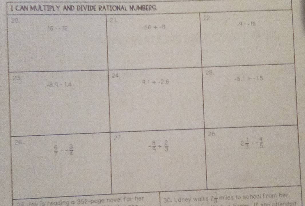 CAN MULTIPLY AND DIVIDE RATIONAL NUMBERS.
d Thy is reading a 352-page novel for her 30. Laney walks 2 1/3  miles to school from
16 she attarded