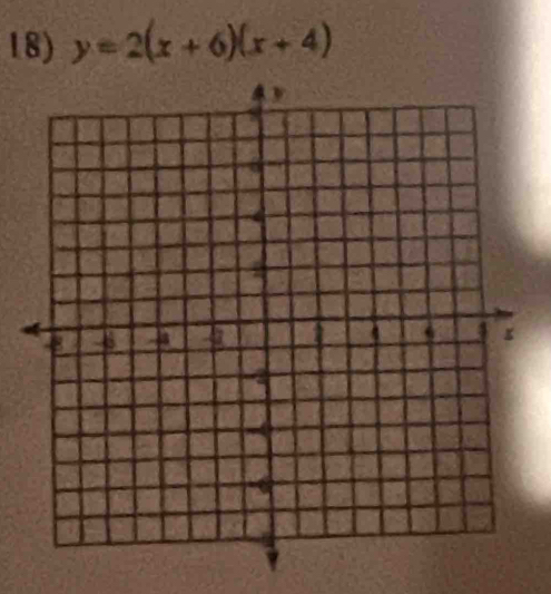 y=2(x+6)(x+4)