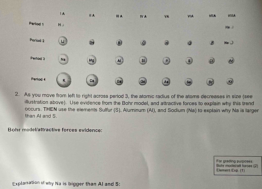 1A ⅡA ⅢA ⅣA VA VIA VIA VIIIA 
Period 1 H2 
He l 
Period 2 u D B C ⑭ 。 B Na 
Period 3 Na Mg AJ SI P s C Ar 
Period 4 K Ca Ga Go As So Br K 
2. As you move from left to right across period 3, the atomic radius of the atoms decreases in size (see 
illustration above). Use evidence from the Bohr model, and attractive forces to explain why this trend 
occurs. THEN use the elements Sulfur (S), Aluminum (Al), and Sodium (Na) to explain why Na is larger 
than Al and S. 
Bohr model/attractive forces evidence: 
For grading purposes. 
Bohr model/att forces (2) 
Element Exp. (1) 
Explanation of why Na is bigger than Al and S :