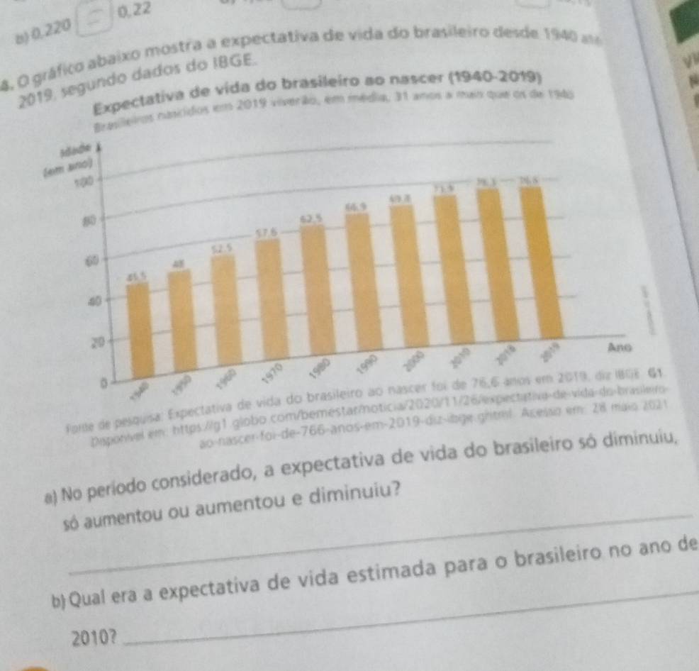 0, 22
b) 0,220
4, O gráfico abaixo mostra a expectativa de vida do brasileiro desde 1940 a
dados do IBGE.
U
Foile de pesquisa: Expectativa de vida
Daponível em: https://g1.globo.com/bemestarnoticia/2020/11/2
ao-nascer-foi-de-766-anos-em-2019-diz-ibge grtm!. Acelso em: 28 maio 2021
_
a) No período considerado, a expectativa de vida do brasileiro só diminuiu,
só aumentou ou aumentou e diminuiu?
b) Qual era a expectativa de vida estimada para o brasileiro no ano de
2010?
_