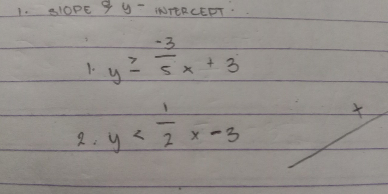 SlOPE 9 U¼ WNTERCEPT.
1. y≥  (-3)/5 x+3
2: y