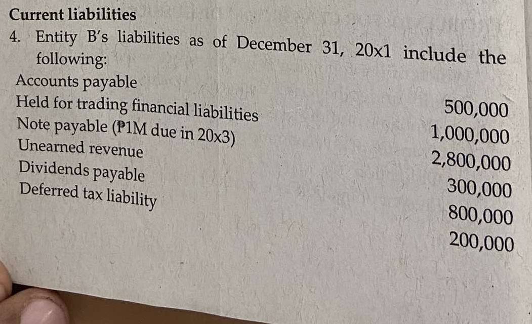 Current liabilities
4. Entity B's liabilities as of December 31, 20x1 include the
following:
Accounts payable
500,000
Held for trading financial liabilities 1,000,000
Note payable (P1M due in 20x3)
Unearned revenue
2,800,000
Dividends payable
300,000
Deferred tax liability
800,000
200,000