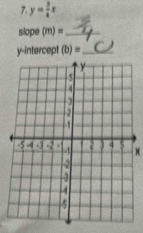 y= 3/4 x
slope (m) =_ 
y-intercept (b) =_ 
×