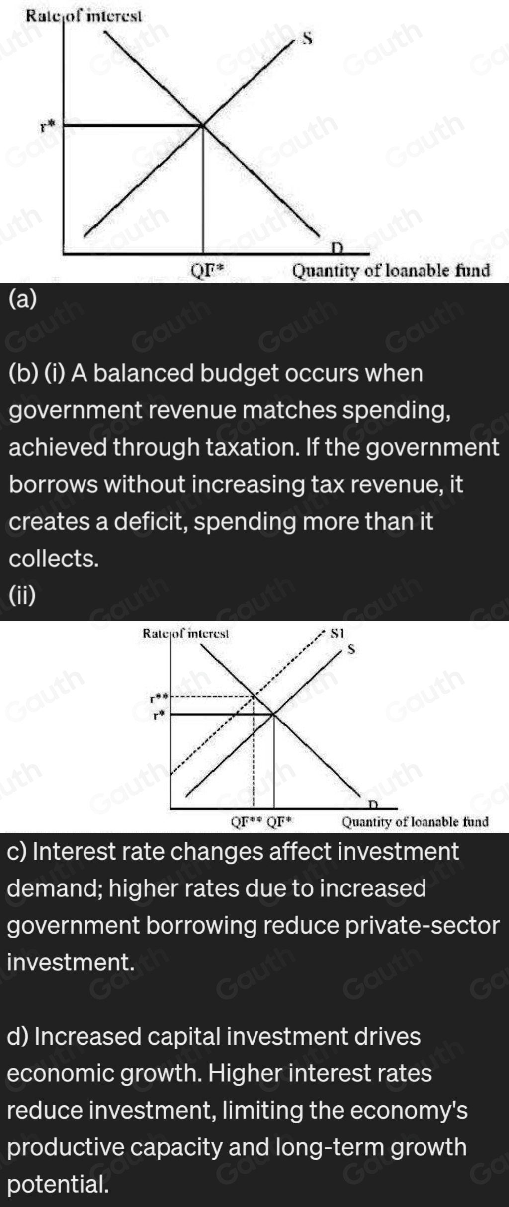 Solved: Assume that the loanable funds market in Country X is currently ...