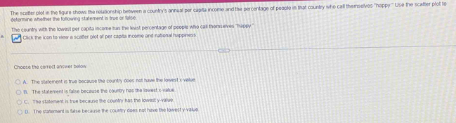 The scatter plot in the figure shows the relationship between a country's annual per capita income and the percentage of people in that country who call themselves 'happy." Use the scatter plot to
determine whether the following statement is true or false.
The country with the lowest per capita income has the least percentage of people who call themselves ''happy.'
Click the icon to view a scaffer plot of per capita income and national happiness
Choose the correct answer below
A. The statement is true because the country does not have the lowest x -value
F. The statement is false because the country has the lowest x -value
C. The statement is true because the country has the lowest y -value
D. The statement is false because the country does not have the lowest y -value