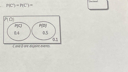 Decimal
P(C^c)=P(C^,)=
C and D are disjoint events.