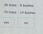 30 trees : 6 bushes
70 trees : 14 bushes
yes no