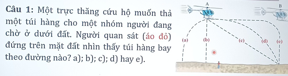 A
Câu 1: Một trực thăng cứu hộ muốn th
một túi hàng cho một nhóm người đan
chờ ở dưới đất. Người quan sát (áo đỏ
đứng trên mặt đất nhìn thấy túi hàng ba
theo đường nào? a); b); c); d) hay e).