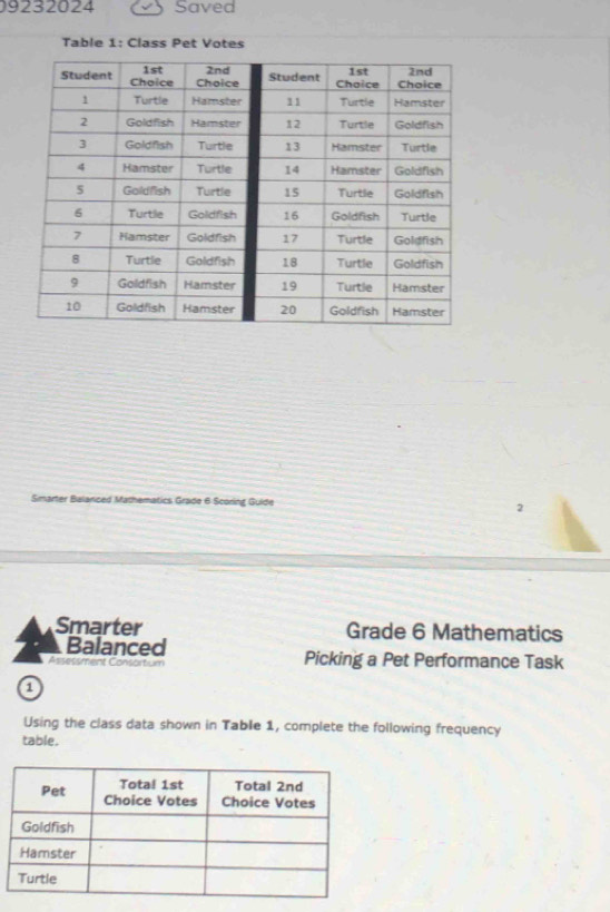 09232024 Saved 
Table 1: Class Pet Votes 
Simarter Balanced Mathematics Grade 6 Scoring Guide 2 
Smarter Grade 6 Mathematics 
Balanced 
Assessment Consortum Picking a Pet Performance Task 
1 
Using the class data shown in Table 1, complete the following frequency 
table.