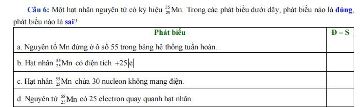 Một hạt nhân nguyên tử có ký hiệu _(25)^(55)Mn 1. Trong các phát biểu dưới đây, phát biểu nào là đúng,
phát biểu nào là sai?