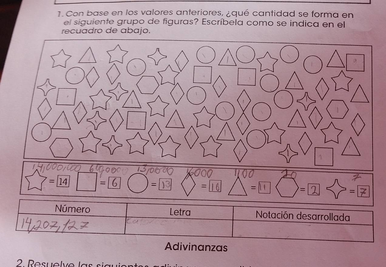 Con base en los valores anteriores, ¿qué cantidad se forma en 
el siguiente grupo de figuras? Escríbela como se indica en el 
recuadro de abajo.
=boxed 14 □-6 ()=□
=□
= 
= 
a = 
Adivinanzas 
2 Resuelv e la s s i a