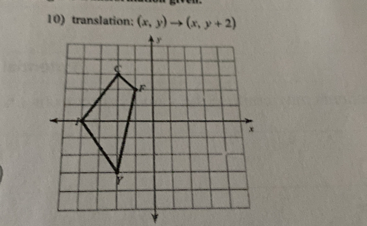 translation: (x,y)to (x,y+2)