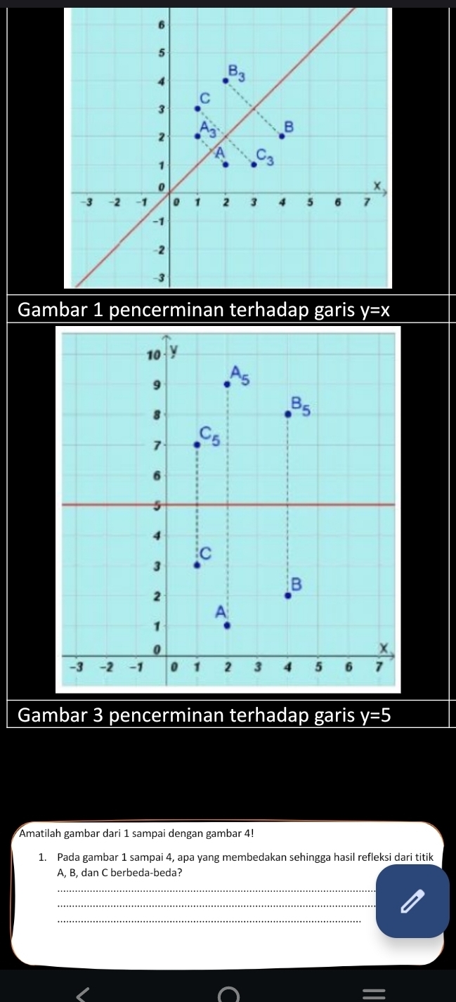 Gamar 1 pencerminan terhadap garis y=x
Gambar 3 pencerminan terhadap garis y=5
Amatilah gambar dari 1 sampai dengan gambar 4!
1. Pada gambar 1 sampai 4, apa yang membedakan sehingga hasil refleksi dari titik
A, B, dan C berbeda-beda?
_
_
_