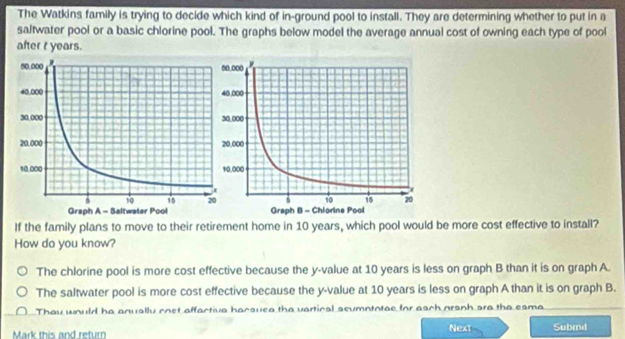 The Watkins family is trying to decide which kind of in-ground pool to install. They are determining whether to put in a
saltwater pool or a basic chlorine pool. The graphs below model the average annual cost of owning each type of pool
after t years.
If the family plans to move to their retirement home in 10 years, which pool would be more cost effective to install?
How do you know?
The chlorine pool is more cost effective because the y -value at 10 years is less on graph B than it is on graph A.
The saltwater pool is more cost effective because the y -value at 10 years is less on graph A than it is on graph B.
They would he equally cost effective becsuse the vertical asymptotes for each graph are the same
Mark this and return Next Subind