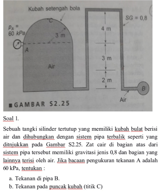 Kubah setengah bola 
C
SG=0,8
p_A= 4 m
60 kPa
3 m
a
A
A
3 m
Air
2 m
B 
Air 
G A M B A R S 2 . 2 5
Soal 1. 
Sebuah tangki silinder tertutup yang memiliki kubah bulat berisi 
air dan dihubungkan dengan sistem pipa terbalik seperti yang 
ditnjukkan pada Gambar S2.25. Zat cair di bagian atas dari 
sistem pipa tersebut memiliki gravitasi jenis 0, 8 dan bagian yang 
lainnya terisi oleh air. Jika bacaan pengukuran tekanan A adalah
60 kPa, tentukan : 
a. Tekanan di pipa B. 
b. Tekanan pada puncak kubah (titik C)