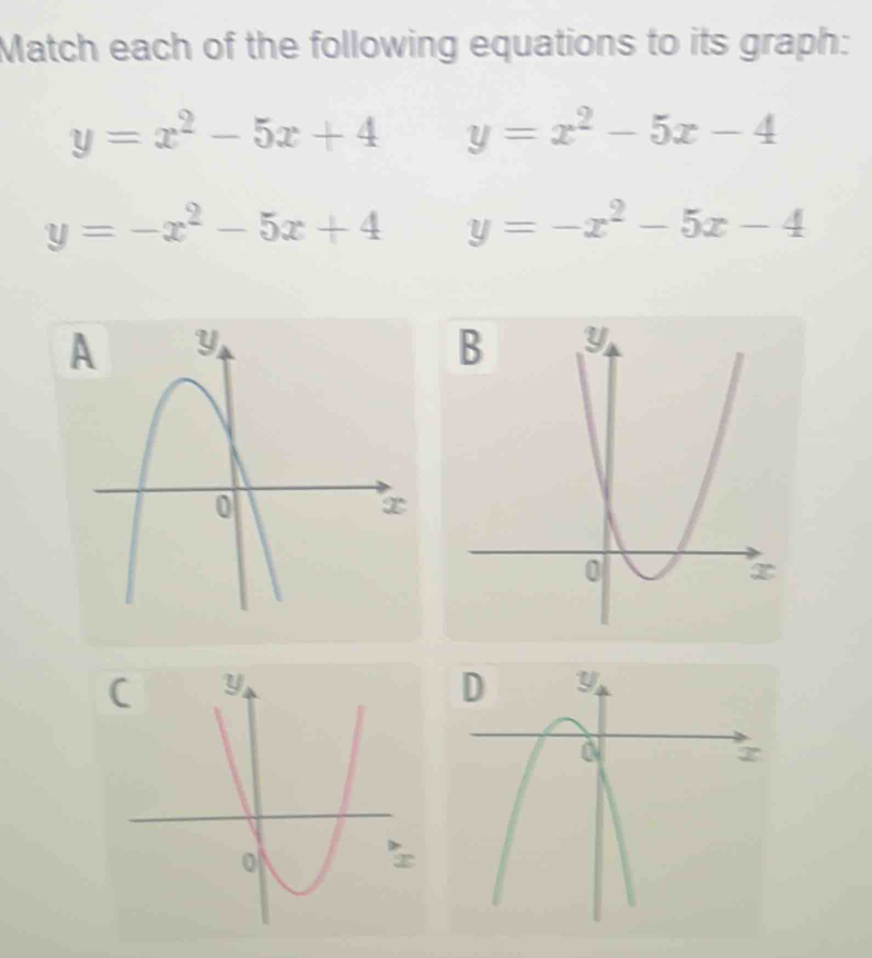 Match each of the following equations to its graph:
y=x^2-5x+4 y=x^2-5x-4
y=-x^2-5x+4 y=-x^2-5x-4
A
(