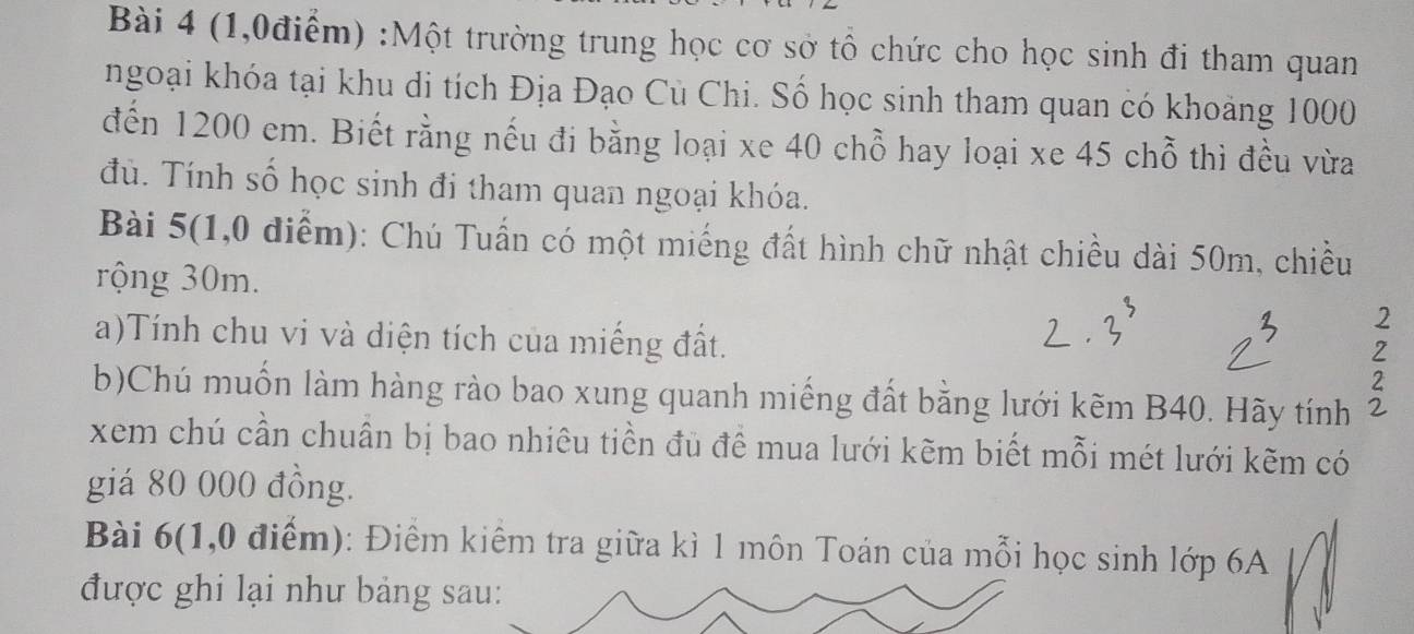 (1,0điểm) :Một trường trung học cơ sở tổ chức cho học sinh đi tham quan 
ngoại khóa tại khu di tích Địa Đạo Cù Chi. Số học sinh tham quan có khoảng 1000
đến 1200 em. Biết rằng nếu đi bằng loại xe 40 chỗ hay loại xe 45 chỗ thì đều vừa 
đù. Tính số học sinh đi tham quan ngoại khóa. 
Bài 5(1,0 điểm): Chú Tuấn có một miếng đất hình chữ nhật chiều dài 50m, chiều 
rộng 30m. 2 
a)Tính chu vi và diện tích của miếng đất. 
2 
2 
b)Chú muồn làm hàng rào bao xung quanh miếng đất bằng lưới kẽm B40. Hãy tính 2
xem chú cần chuân bị bao nhiêu tiền đủ đề mua lưới kẽm biết mỗi mét lưới kẽm có 
giá 80 000 đồng. 
Bài 6(1,0 điểm): Điểm kiểm tra giữa kì 1 môn Toán của mỗi học sinh lớp 6A
được ghi lại như bảng sau: