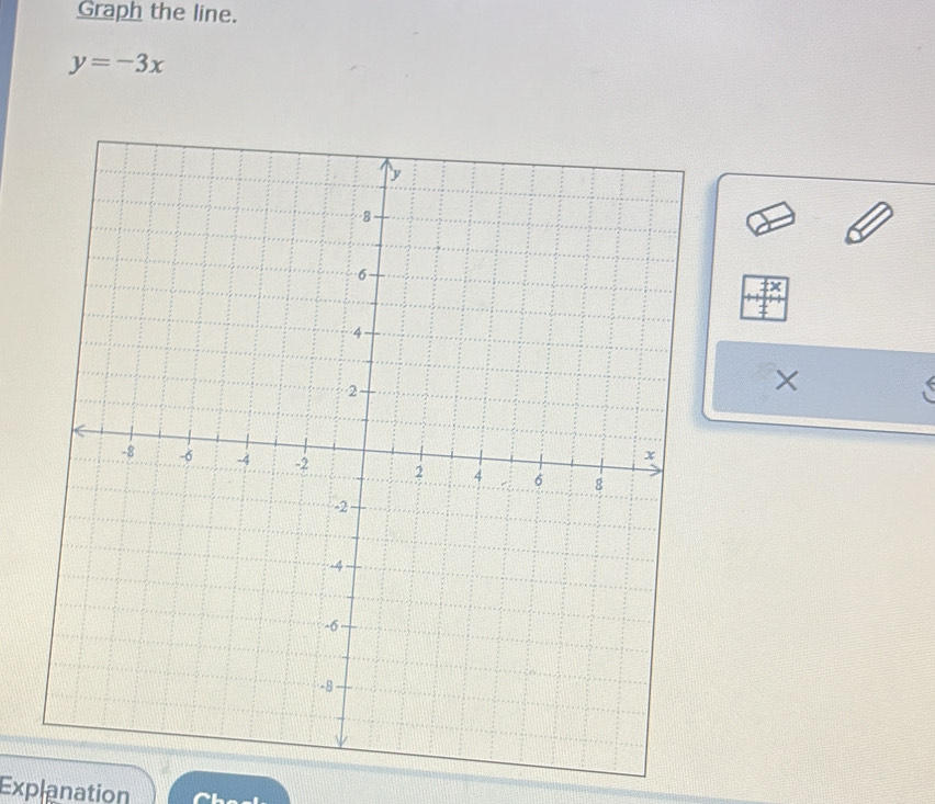 Graph the line.
y=-3x
× 

Explanation