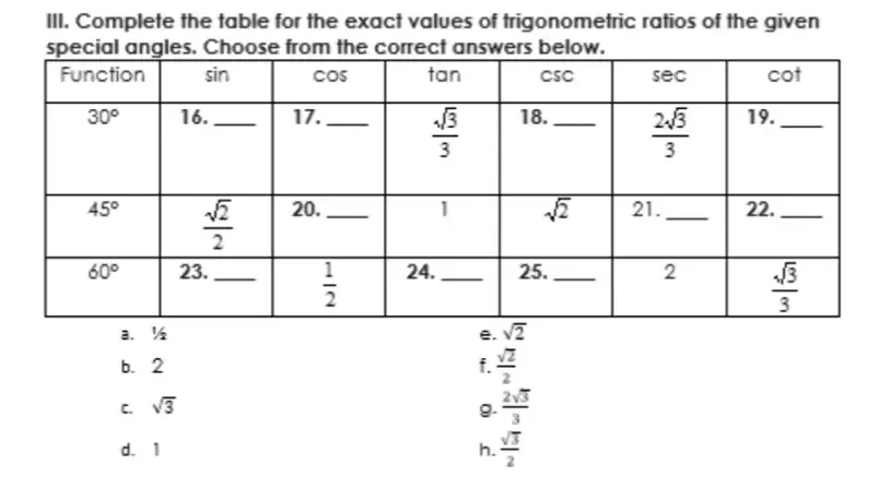 Solved: Complete the table for the exact values of trigonometric ratios ...