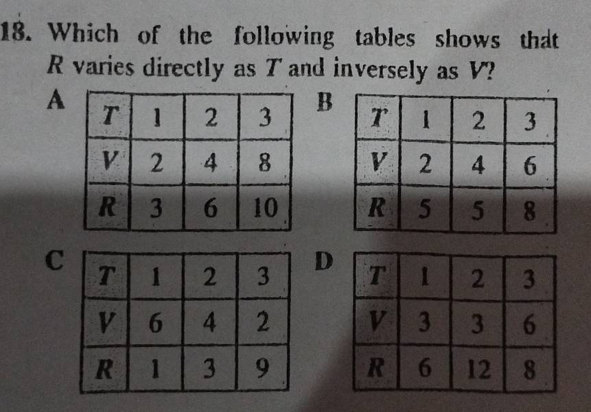 Which of the following tables shows that
R varies directly as T and inversely as V?
A
B



D
C