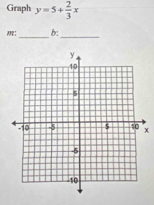 Graph y=5+ 2/3 x
_ 
m2: b: 
_
x