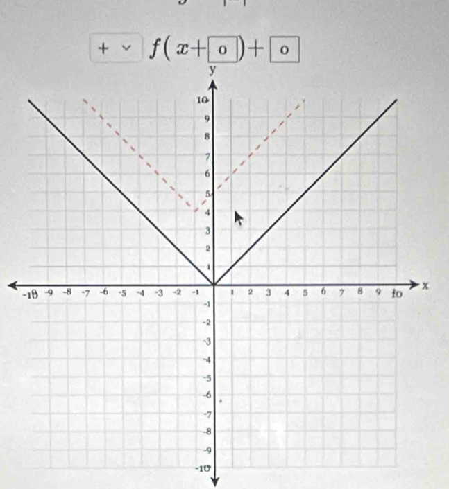 + v f(x+ 0)+ 0
-x
-1U