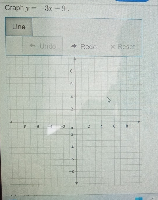 Graph y=-3x+9. 
Line 
Undo Redo × Reset