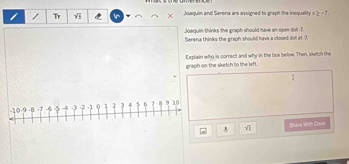 the amerence . 
1 Tr sqrt(± ) × Joaquin and Serena are assigned to graph the inequality x≥ -7. 
Joaquin thinks the graph should have an open dot -7. 
Serena thinks the graph should have a closed dot at -7. 
Explain who is correct and why in the box below. Then, sketch the 
graph on the sketch to the left. 
I
-10 -9 -8 -7 -6 -5 -4 -3 -2 -1 0 1 2 3 4 5 6 7 8 9 10
sqrt(± ) Share With Class