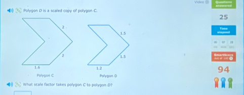 Video ( #nwered
3, 7 Polygon D is a scaled copy of polygon C.
25
Time 
elapeed
28
Polygon C
94
Polygon D
(8,3) What scale factor takes polygon C to polygon D?