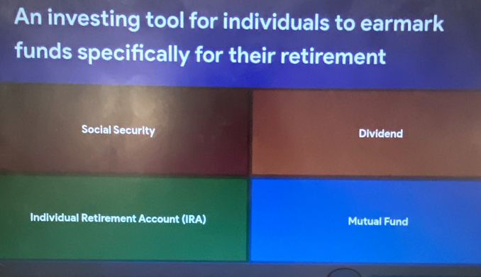 An investing tool for individuals to earmark 
funds specifically for their retirement 
Social Security Dividend 
Individual Retirement Account (IRA) Mutual Fund